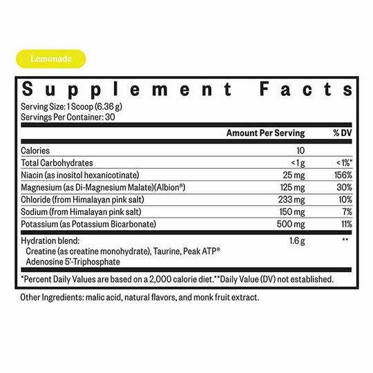 Optimal Electrolyte Powder, SKH